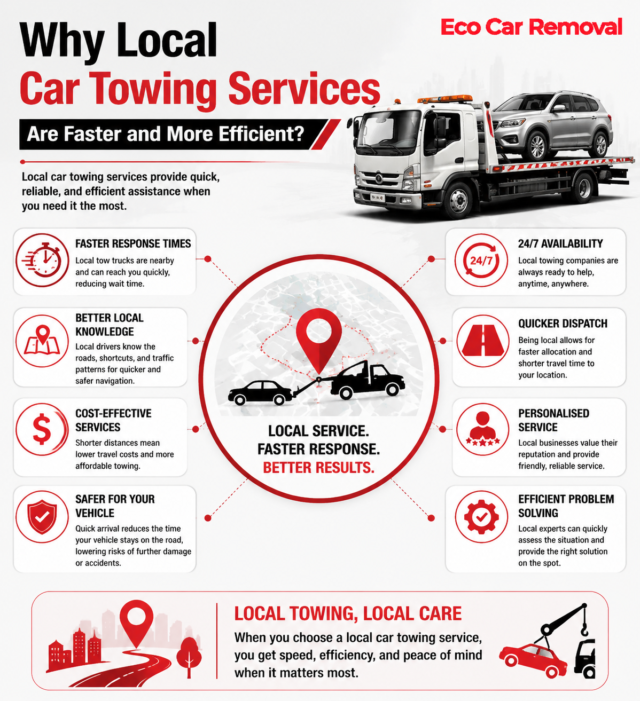 Why Local Car Towing Services Are Faster and More Efficient? Car Towing Near Point Cook